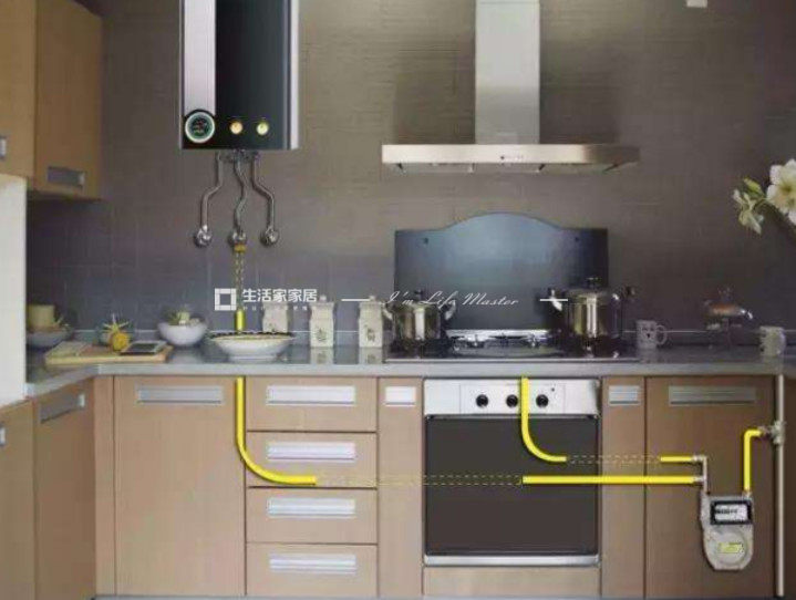 厨房煤气表装修效果图教你如何隐藏煤气表
