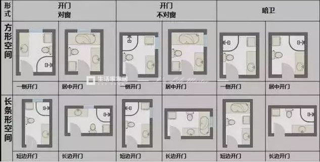 5平米的衛生間如何裝修