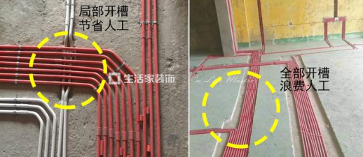 水电改造