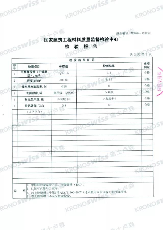 装修报价