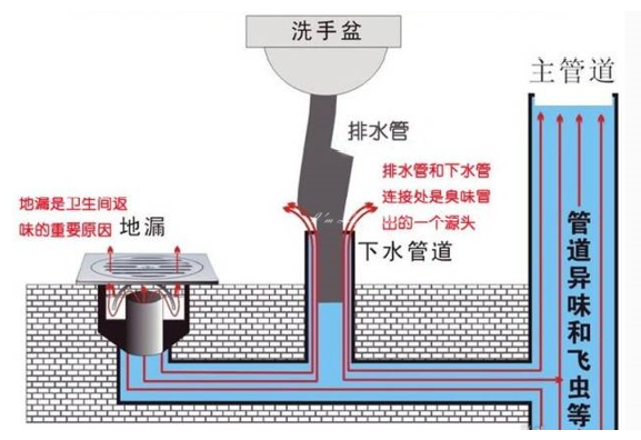 別墅裝修設(shè)計