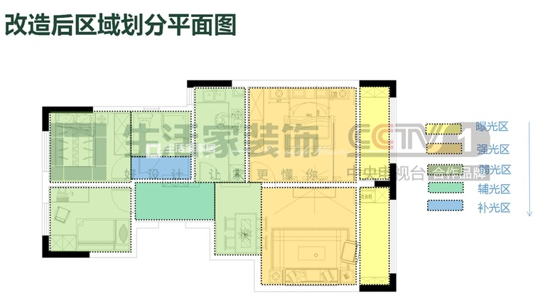 前十強(qiáng)裝修公司