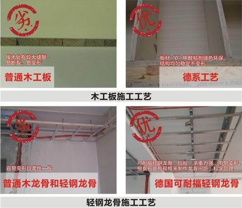 荔湾装修效果图