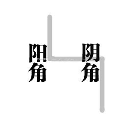 室內陰角線與陽角線區別示意圖