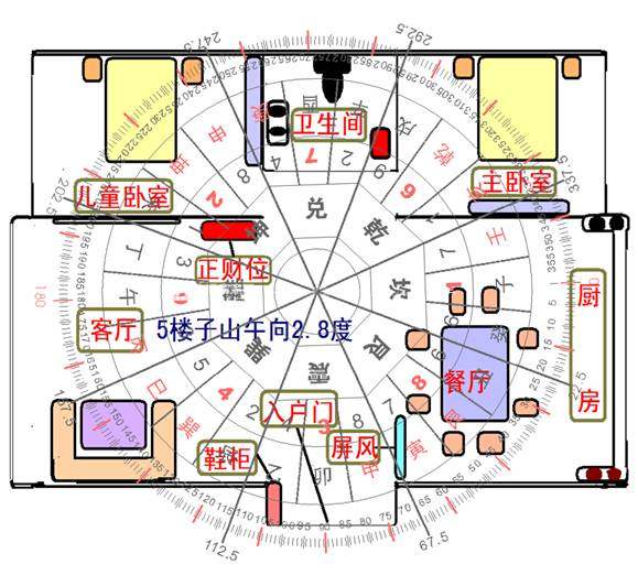 青龙白虎——揭秘家居风水福祉