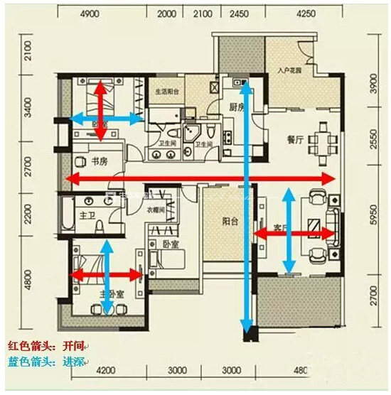 怎樣才算戶型方正？怎樣的戶型是好戶型？