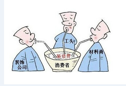 注意自购材料的误区