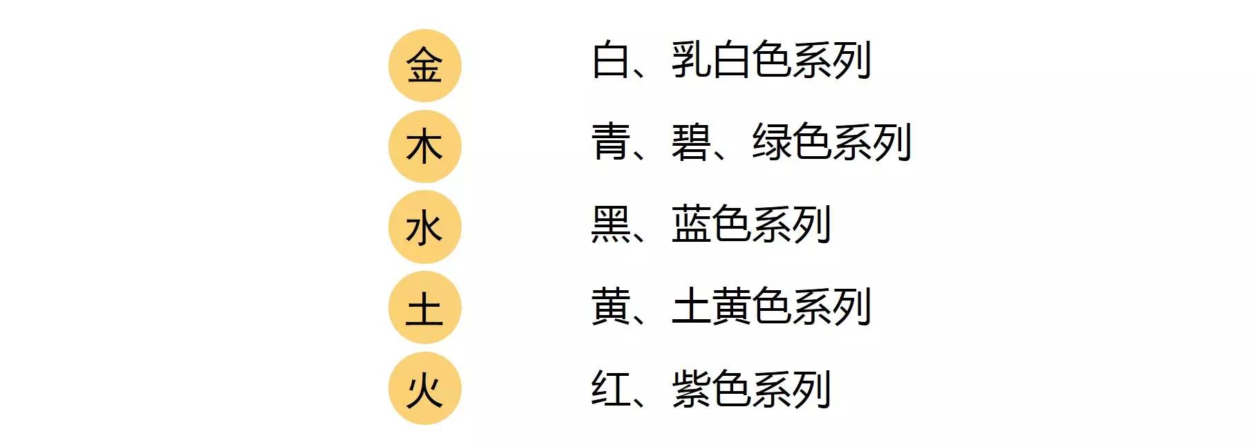 颜色风水家装技巧