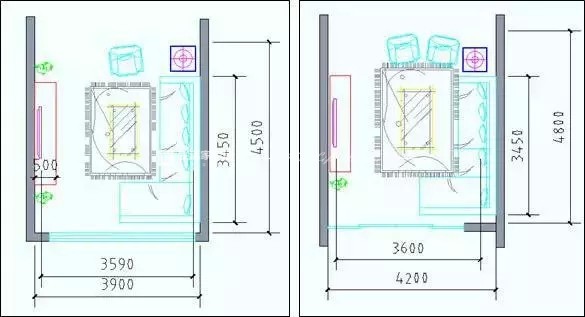 舒適型戶型尺寸攻略