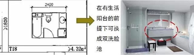 舒适型户型尺寸攻略