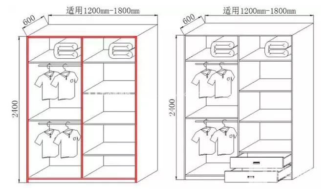 生活家 衣柜設計5