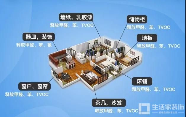 双十一嗨购  健明迪装饰送健康4