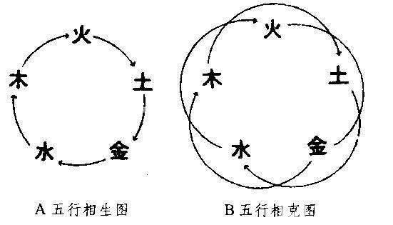 家居风水之瓷砖风水5