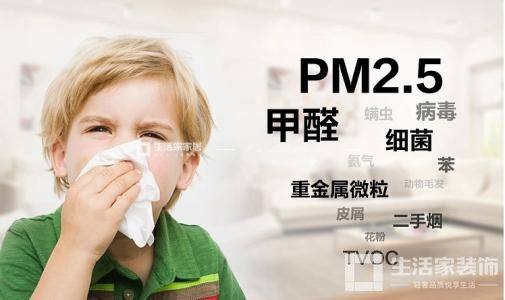 驗房攻略 甲醛應對篇