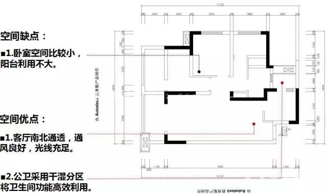 空間優(yōu)缺點分析