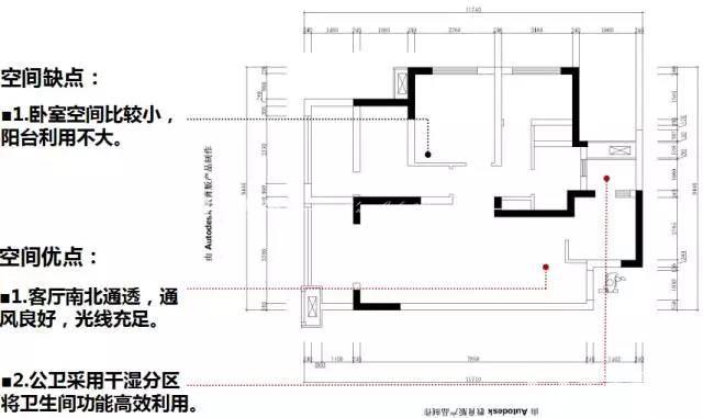 空间优缺点分析