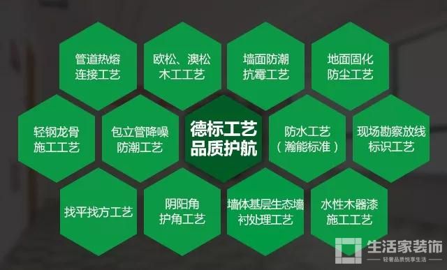 东莞健明迪实力整装