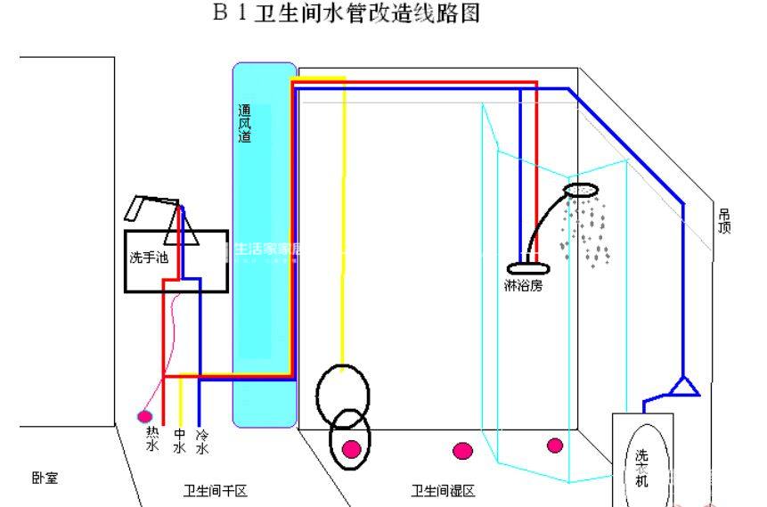 卫生间水路改造