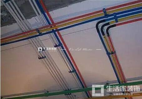 裝修預(yù)算之水電路