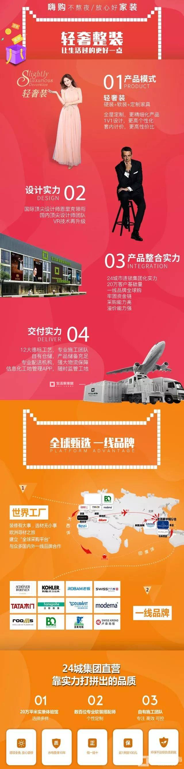 成都十強裝修生活家 品質