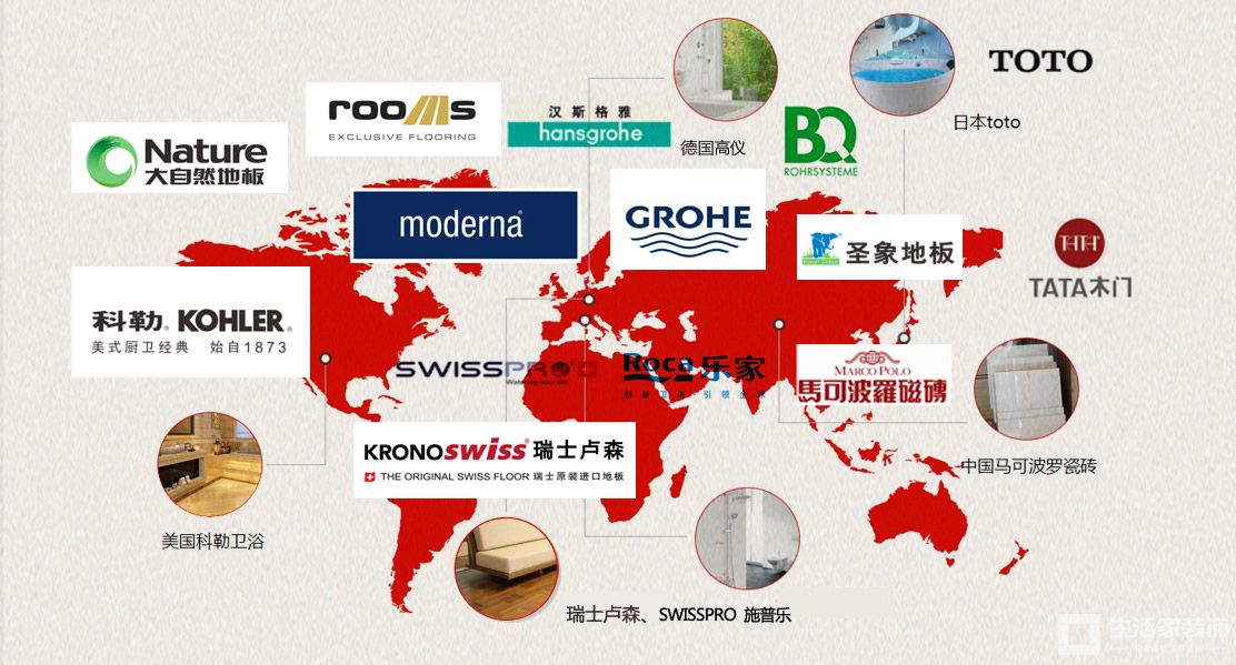 装修材料品牌大咖