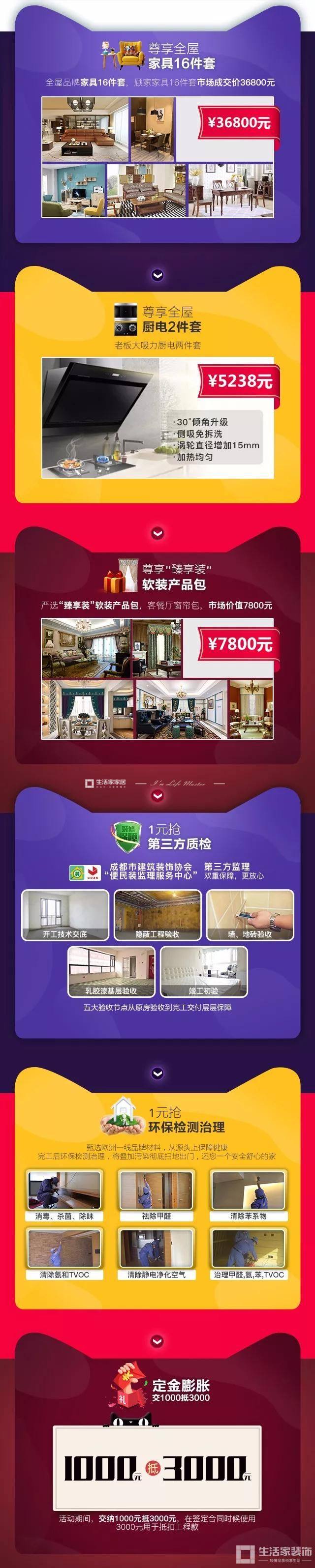 生活家裝飾雙十一省錢(qián)攻略圖