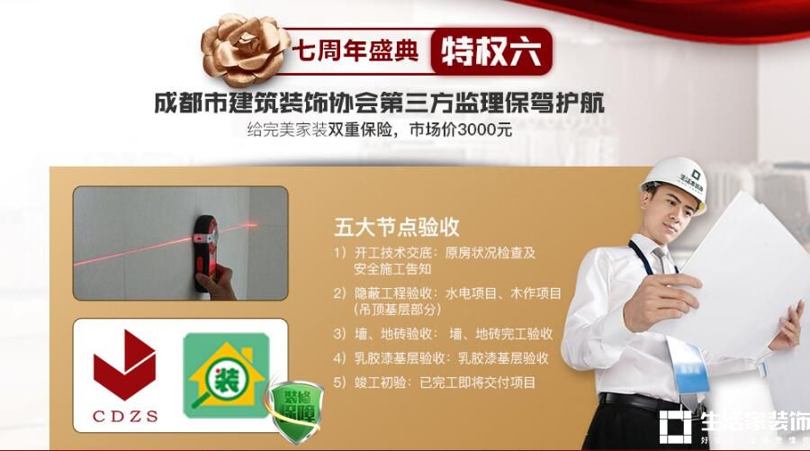东莞健明迪 7周年特权六