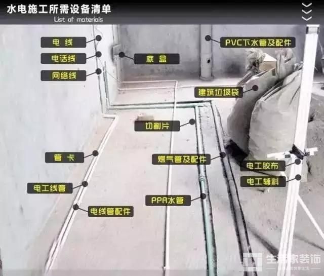 水电施工所需设备清单