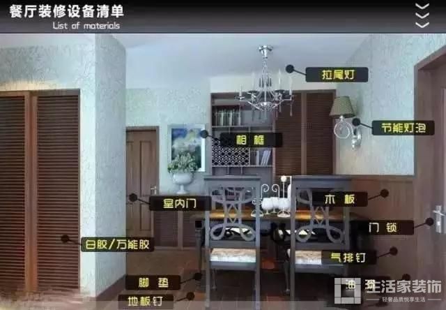 餐厅装修设备清单