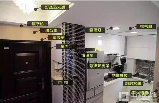 厨房装修所需设备清单2