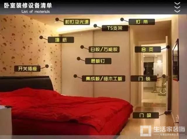 卧室设备装修清单