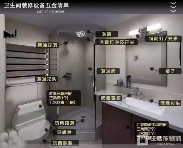 卫生间装修设备五金清单