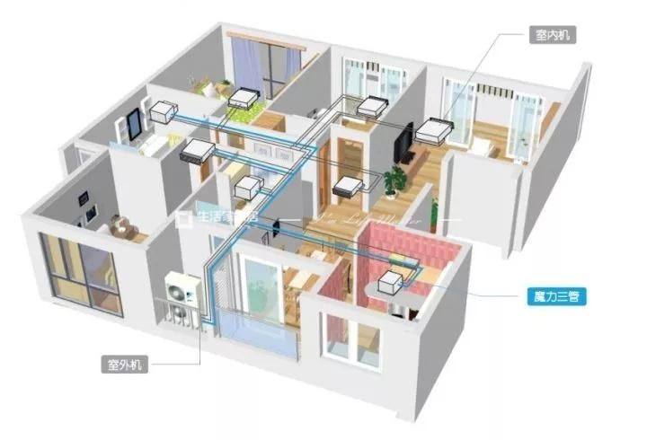 空氣凈化設(shè)計2