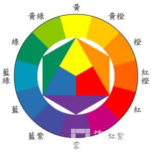 色调
