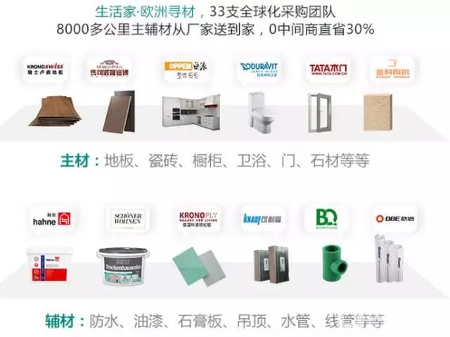 健明迪材料合作品牌