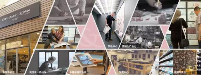 格兰布朗 世界酷炫品牌