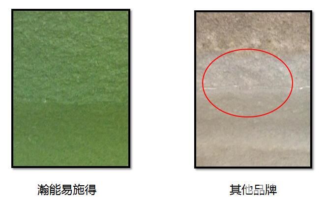 泡水测试