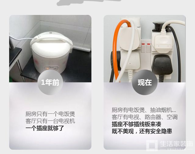 水电改造原因