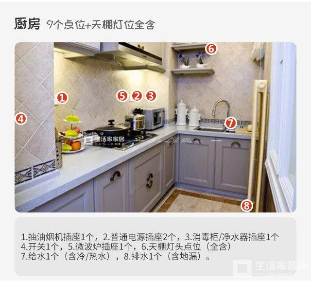 廚房 準(zhǔn)水電位