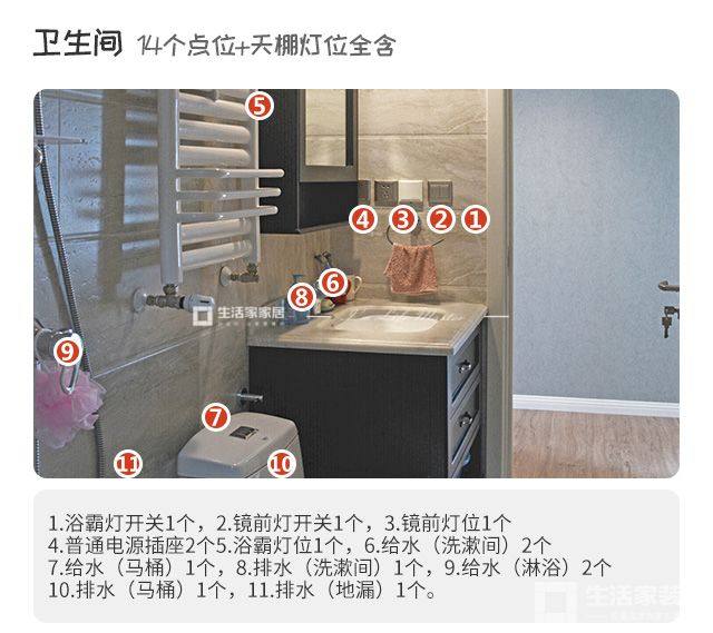 衛(wèi)生間 準(zhǔn)水電位