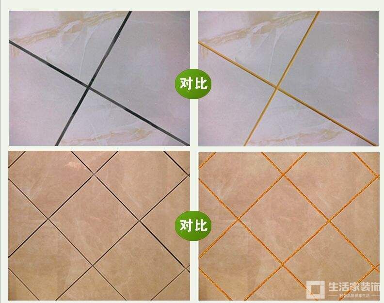 健明迪使用的与市场的对比