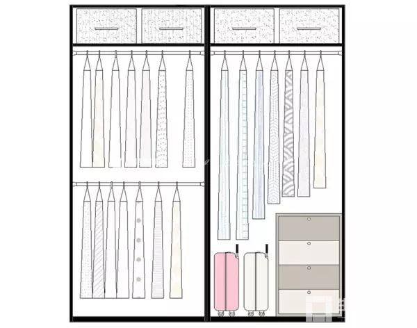 衣柜設(shè)計(jì) 結(jié)構(gòu)2