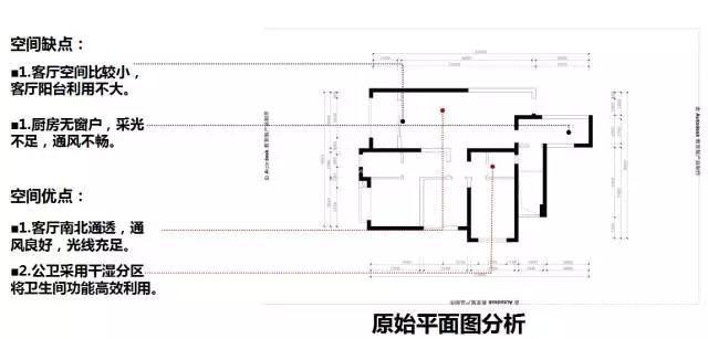 户型结构1