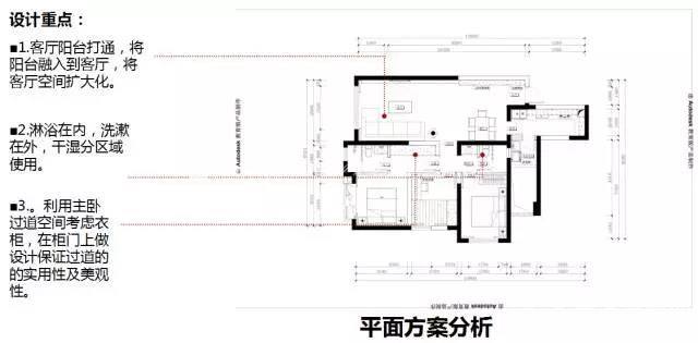 户型结构2