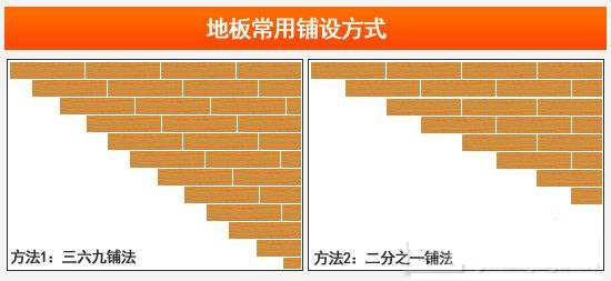 木地板怎么铺更省料？二分之一，三六九铺法