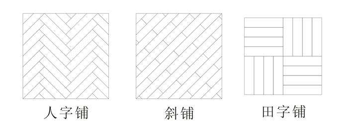 木地板怎么铺更省料？人字田字铺法