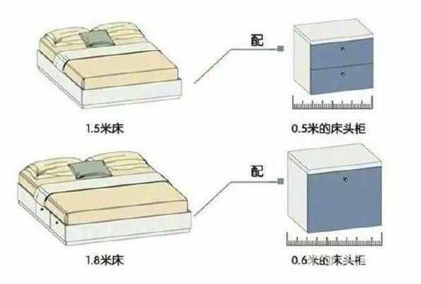 卧室床头柜