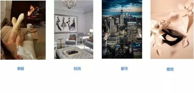 生活方式定位图