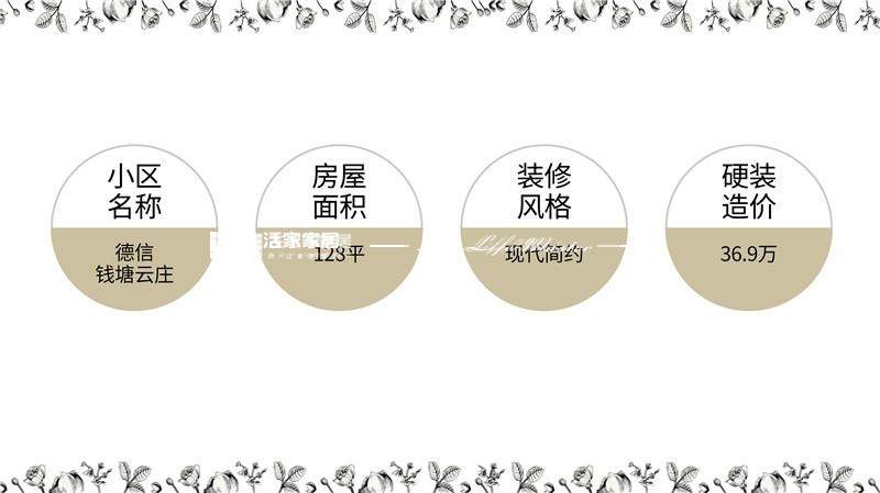 现代客厅装修效果图