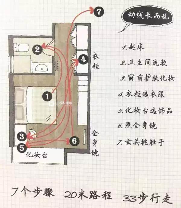 全屋裝修設(shè)計(jì)